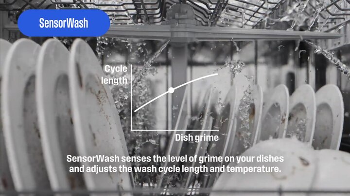 Westinghouse Built under Dishwashers | SensorWash