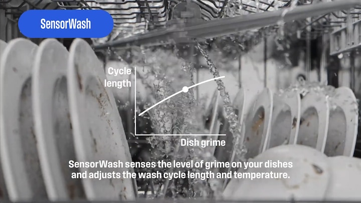 Westinghouse freestanding Dishwashers | SensorWash